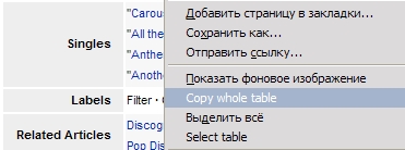 Copy Whole Table