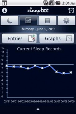 Как скорректировать свой режим сна с помощью SleepBot для Android