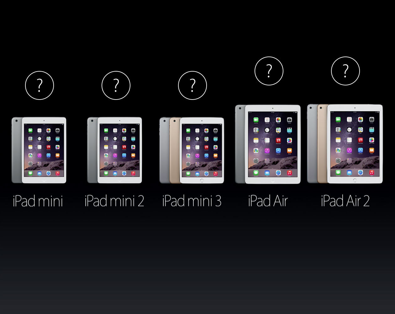56 моделей iPad: какую выбрать?