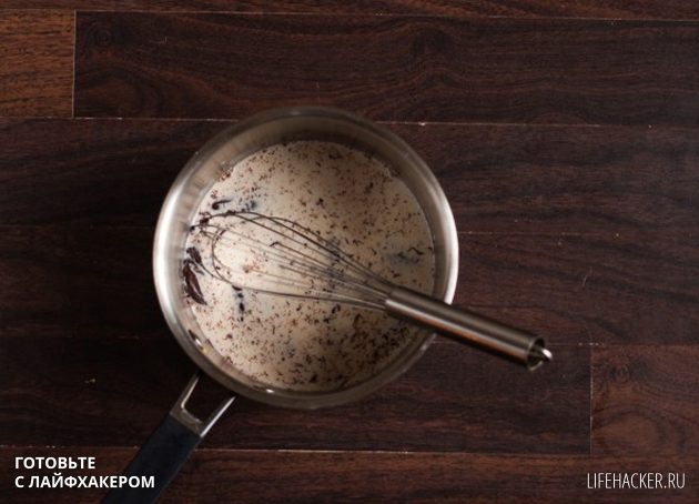 РЕЦЕПТЫ: Идеальный горячий шоколад — шоколадный ганаш