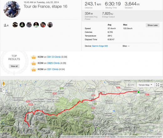 Thibaut Pinot Tour de France 16 Strava