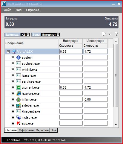 NetLimiter 2 Monitor