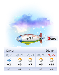 яндекс.погода