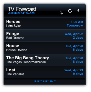TV Forecast