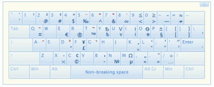 Type it Easy - программа для вставки символов с клавиатуры