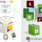 «Умный» органайзер Springpad — достойная альтернатива Evernote