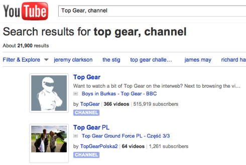 Top Gear, channel