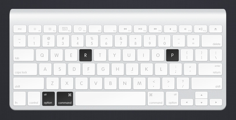 Command buttons. Клавиша Command на Mac. Клавиша оптион на Мак. Option и r на макбук. Кнопка Tab Mac os.