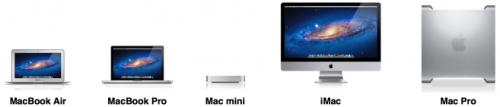 WWDC 2012: крупнейшее обновление линейки Mac за всю историю Apple 