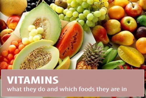 ИНФОГРАФИКА: Какие витамины нам нужны и где их можно найти