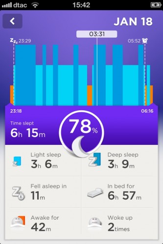 Jawbone UP помогает спать больше и лучше!