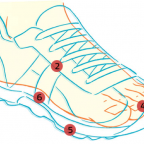 Как выбирать кроссовки для бега