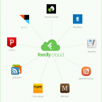 Feedly Cloud — победитель войны RSS-читалок и преемник Google Reader