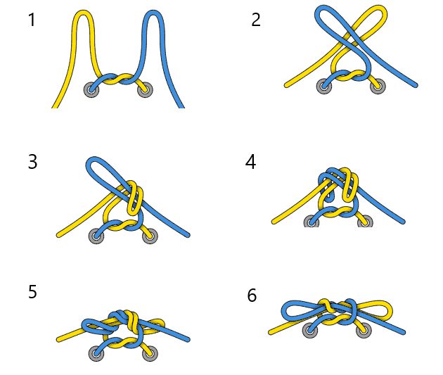как завязать шнурки: двойной скользящий узел