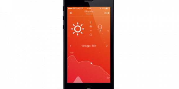 Nice Weather 2 &#8212; приложение погоды с отличным дизайном