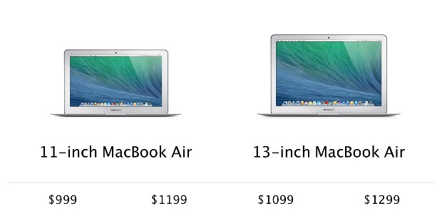 Ноутбук Apple Macbook Air 13 Цена
