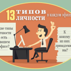 ИНФОГРАФИКА: 13 типов личности в каждом офисе