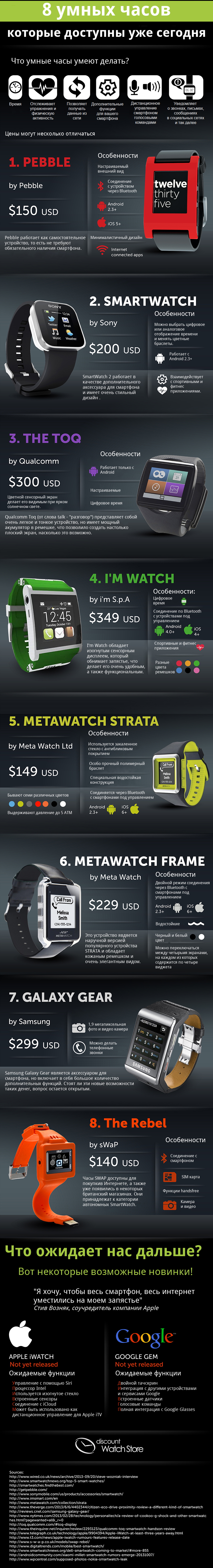 08020544-Smartwatch1