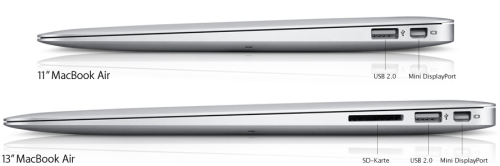 Apple-MacBook-Air2-слоты