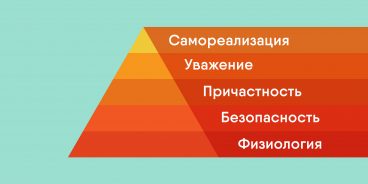 Правила русского бильярда