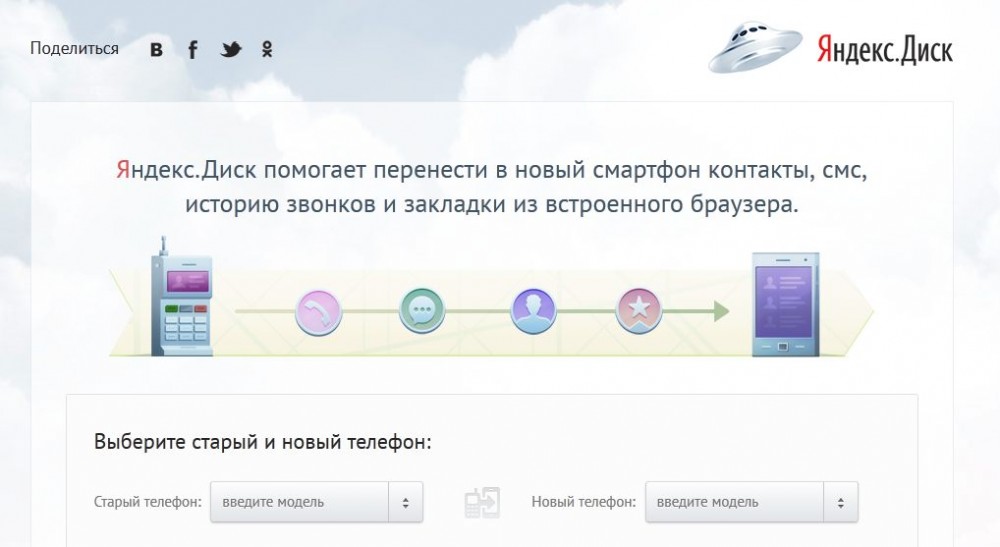 Как легко перенести контакты на любое устройство с помощью Яндекса