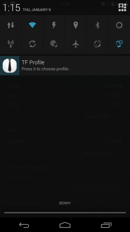 TF Profile