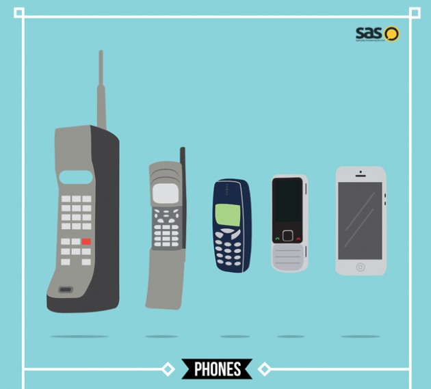 Эволюция мобильных телефонов 