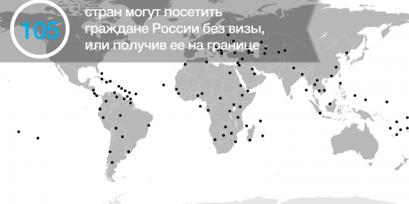 Куда гражданину России поехать без визы