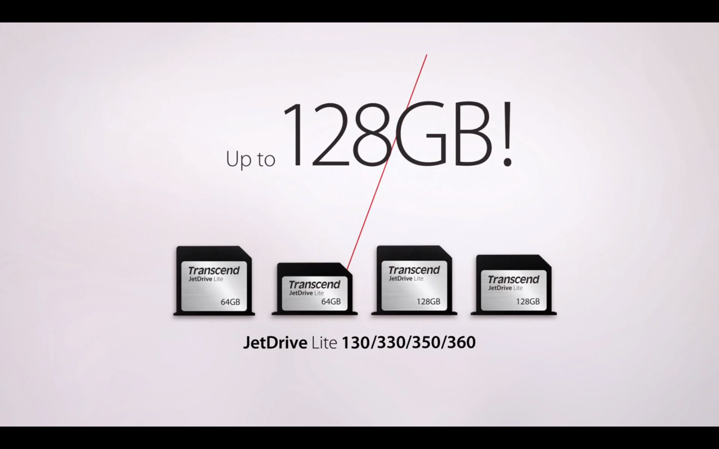 Transcend JetDrive Lite: дополнительные 64/128 ГБ для вашего MacBook по отличной цене