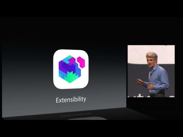 Всё, что нужно знать о расширениях в iOS 8