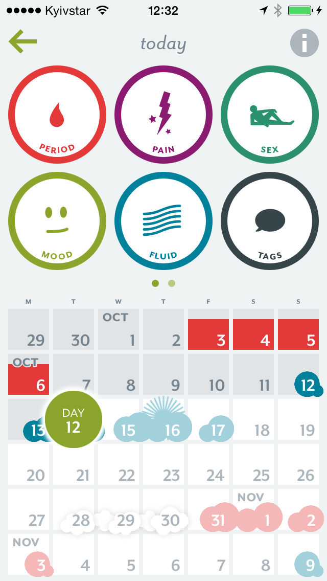 Реалити календарь личный. Clue приложение. Clue календарь. 32 День цикла. Clue приложение для женщин.