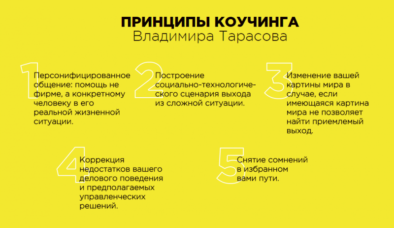 Как управлять людьми на работе практическое руководство книга лидерство