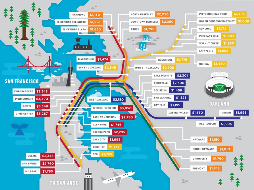 Карта стоимости аренды квартир с одной спальней в Сан-Франциско и пригородах