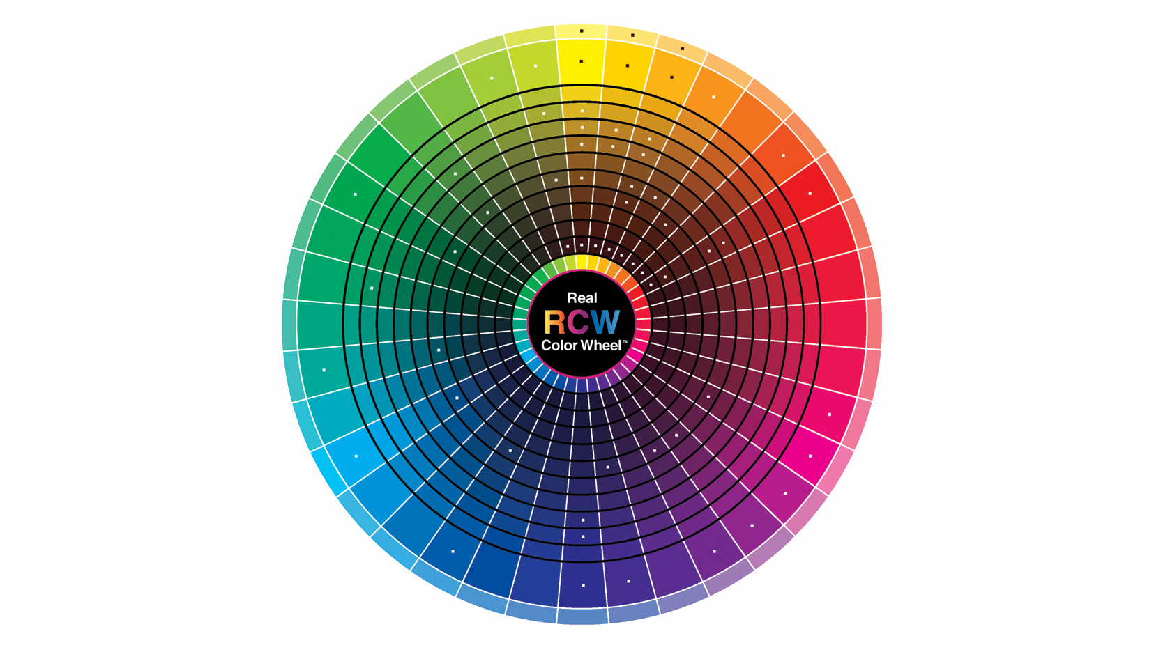Значимость цветовой палитры для дизайна