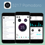 Таймер 5217 Pomodoro для iOS — новый взгляд на продуктивность