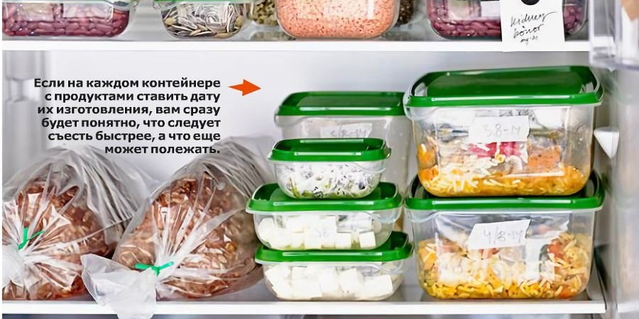 Как сохранить продукты без. Хранение пищевых продуктов. Продукты в контейнерах. Экономить на продуктах. Маркировка продуктов в холодильнике.