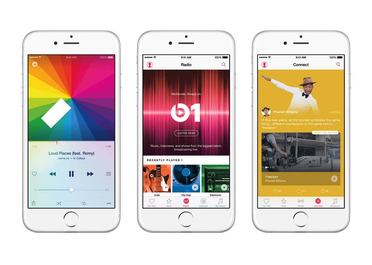 Все, что вы хотели знать об Apple Music