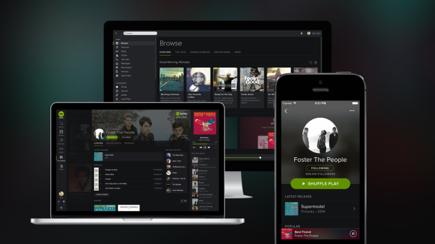 Spotify.com - основной конкурент Apple Music