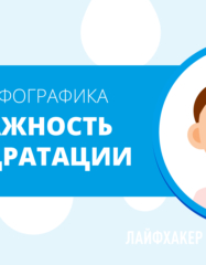 ИНФОГРАФИКА: Как не перегреться на солнце, или О важности гидратации