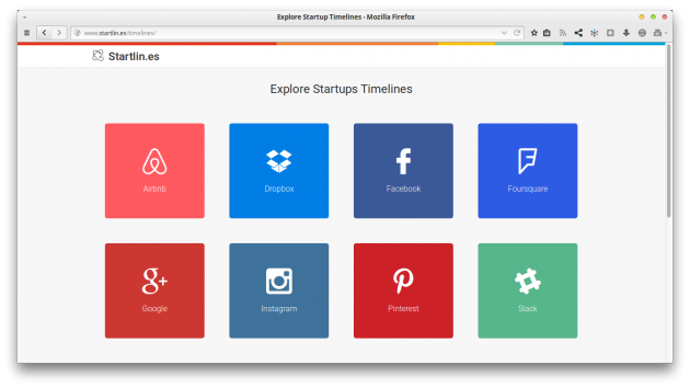 Обзор небольших веб-приложений: EXPLORE Timelines of Innovation
