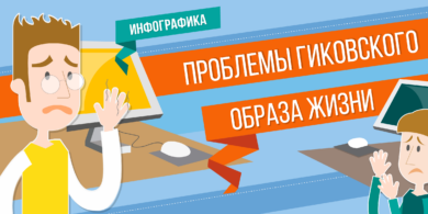 9 проблем со здоровьем, вызванных гиковским образом жизни