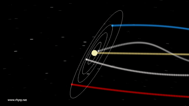 Движение Солнечной системы во Вселенной
