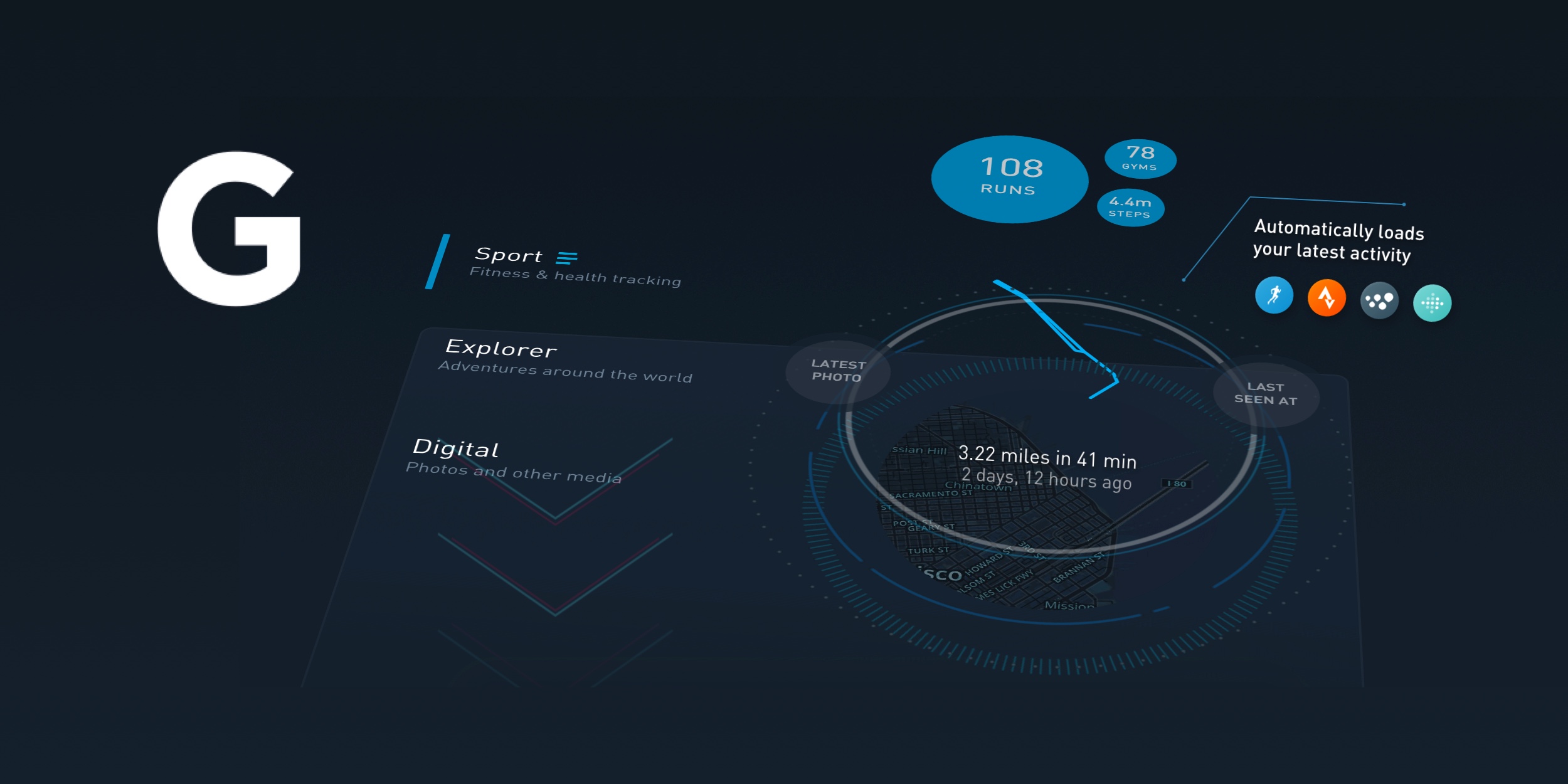 Running by Gyroscope