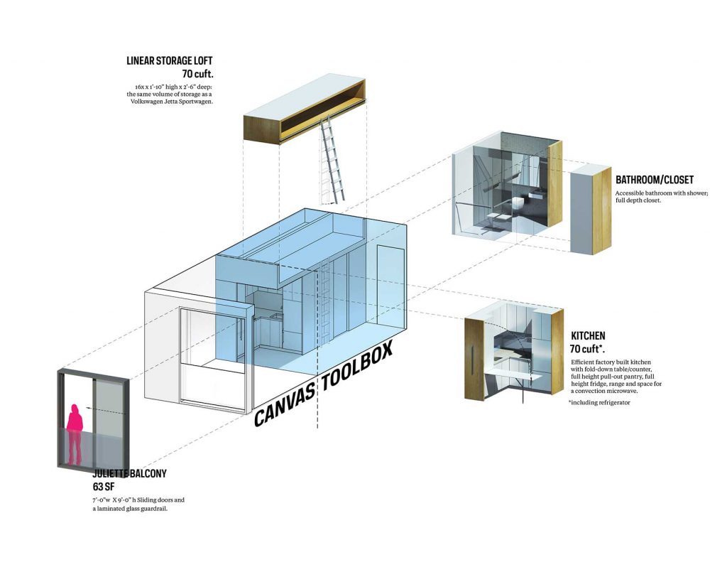 Модульные мини-квартиры с трансформируемой мебелью