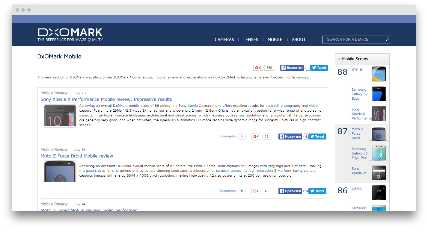 Рейтинг камер смартфонов dxomark