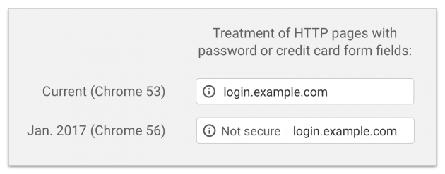 Значок для сайтов без SSL-сертификата