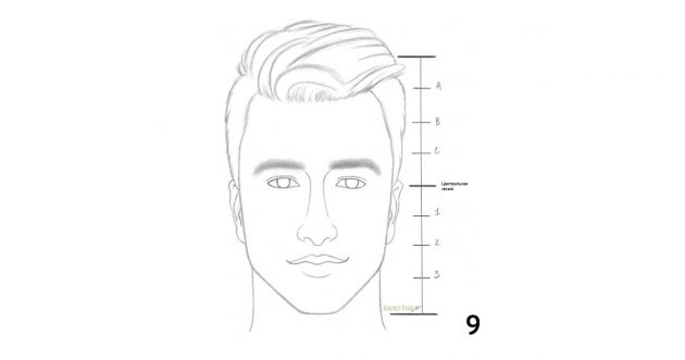 Как нарисовать портрет человека