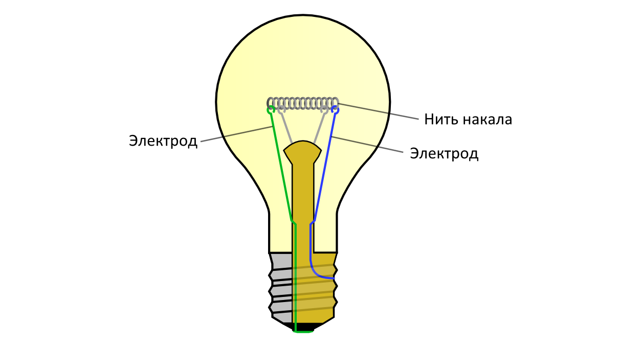 Доработка схем светодиодных ламп
