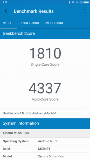 Xiaomi Mi5S Plus: результат синтетических тестов