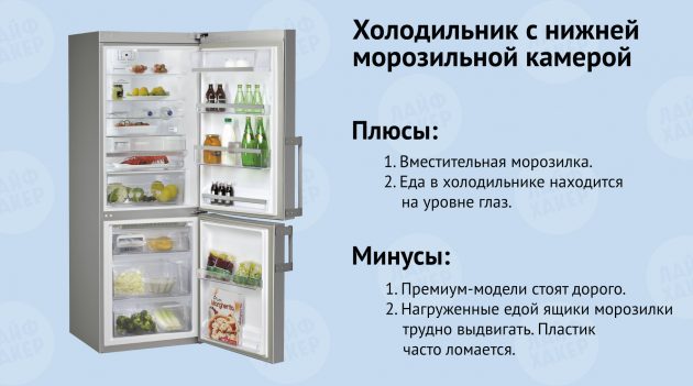 Полки в холодильную камеру